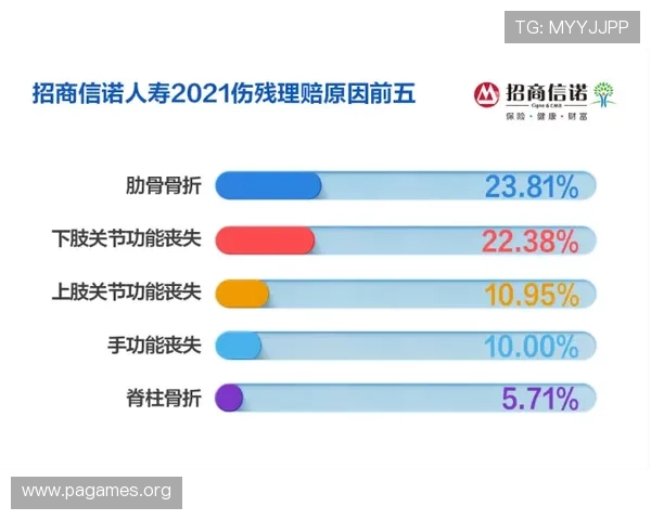 以百家乐走势前瞻解析结合实战复盘洞察胜负关键策略提升决策稳定性