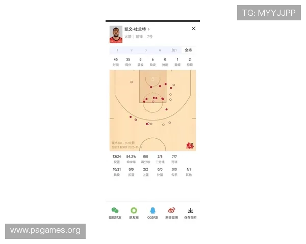杜兰特赛前深度解析指数变化或将左右比赛最终走向胜负结果判断