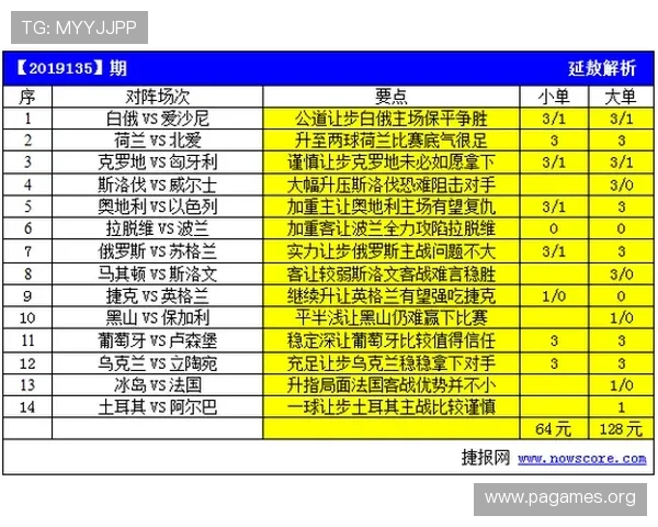 百家乐大路今日看点汇总解读胜负预测数据价值与趋势不容忽视的实战参考
